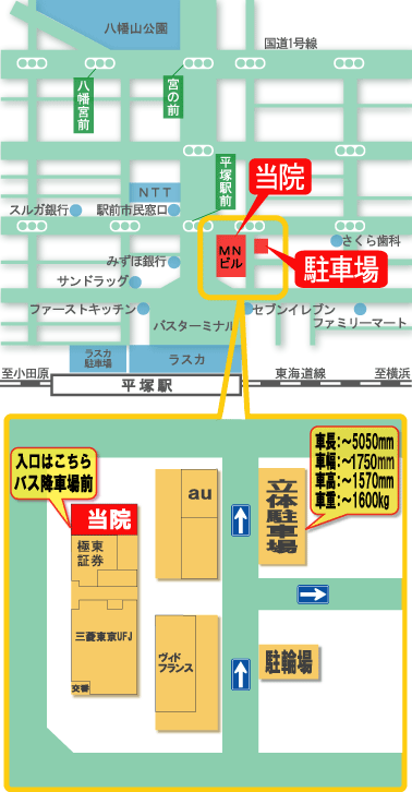 うえくさ小児科 駐車場周辺地図